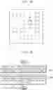 Fig. 15 - Methods and devices of correcting layout for semiconductor processes using machine learning