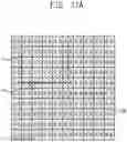 Fig. 16 - Methods and devices of correcting layout for semiconductor processes using machine learning