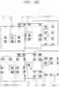 Fig. 25 - Methods and devices of correcting layout for semiconductor processes using machine learning