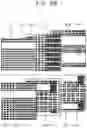 Fig. 26 - Methods and devices of correcting layout for semiconductor processes using machine learning