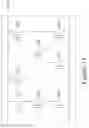 Fig. 16 - Optimized layout cell