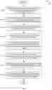 Fig. 05 - AUTOMATED AUGMENTATION OF TEXT, WEB AND PHYSICAL ENVIRONMENTS USING MULTIMEDIA CONTENT