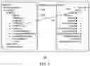 Fig. 03 - User interface for managing extended schemas