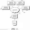 Fig. 02 - METHODS AND SYSTEM FOR RECORDING USER INPUTS WHEN INTERACTING WITH A USER INTERFACE