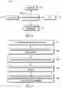 Fig. 05 - FORM FIELD HIGHLIGHTING AND REARRANGEMENT BASED ON INCIDENT IDENTIFICATION AND LOCATION