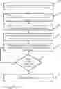 Fig. 01 - Method and system for text cleaning