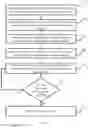 Fig. 07 - Method and system for text cleaning