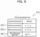 Fig. 06 - Information processing method, computer-readable recording medium storing information processing program, and information processing device