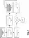 Fig. 04 - Automated translation of design specifications of electronic circuits