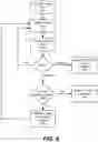 Fig. 06 - Automated translation of design specifications of electronic circuits