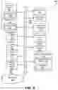 Fig. 10 - Automated translation of design specifications of electronic circuits