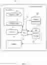 Fig. 10 - Machine-learning techniques for augmenting electronic documents with data-verification indicators