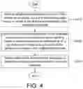 Fig. 06 - DOCUMENT SENTENCE CONCEPT LABELING SYSTEM, TRAINING METHOD AND LABELING METHOD THEREOF