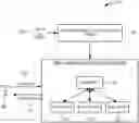 Fig. 01 - Distance-based logit value for natural language processing