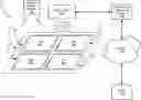 Fig. 01 - Wireless sensing units, systems, methods, and media