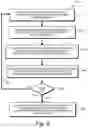 Fig. 04 - System and method for configuring an ID reader using a mobile device