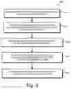 Fig. 10 - System and method for configuring an ID reader using a mobile device