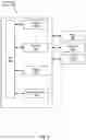 Fig. 07 - Learning-based 3D property extraction