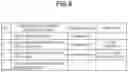 Fig. 07 - Information processing system, information processing method, and information storage medium