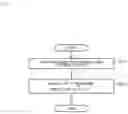 Fig. 10 - PARAMETER ESTIMATION DEVICE, METHOD AND PROGRAM
