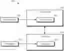 Fig. 01 - Verifying a target object based on confidence coefficients generated by trained models