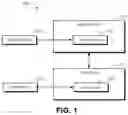 Fig. 02 - Verifying a target object based on confidence coefficients generated by trained models