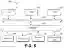 Fig. 07 - Verifying a target object based on confidence coefficients generated by trained models