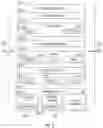 Fig. 08 - Adversarial network for transfer learning