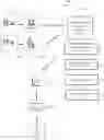 Fig. 01 - Self-optimizing video analytics pipelines