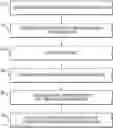 Fig. 01 - Intelligent workflows on a user device