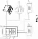 Fig. 02 - Intelligent workflows on a user device