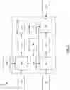 Fig. 04 - Anomaly detection systems and methods