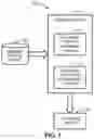 Fig. 02 - METHOD, ELECTRONIC DEVICE, AND COMPUTER PROGRAM PRODUCT FOR DEPLOYING MACHINE LEARNING MODEL