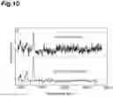 Fig. 11 - CONVOLUTIONAL NEURAL NETWORK DETERMINATION FOUNDATION EXTRACTION METHOD AND DEVICE