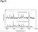 Fig. 12 - CONVOLUTIONAL NEURAL NETWORK DETERMINATION FOUNDATION EXTRACTION METHOD AND DEVICE