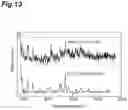 Fig. 14 - CONVOLUTIONAL NEURAL NETWORK DETERMINATION FOUNDATION EXTRACTION METHOD AND DEVICE