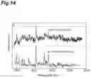 Fig. 15 - CONVOLUTIONAL NEURAL NETWORK DETERMINATION FOUNDATION EXTRACTION METHOD AND DEVICE