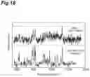 Fig. 19 - CONVOLUTIONAL NEURAL NETWORK DETERMINATION FOUNDATION EXTRACTION METHOD AND DEVICE