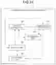 Fig. 22 - INFORMATION PROCESSING SYSTEM AND INFORMATION PROCESSING METHOD