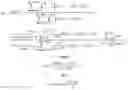 Fig. 07 - METHODS AND SYSTEMS FOR IMPLEMENTING DYNAMIC NEURAL NETWORKS