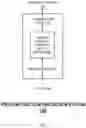 Fig. 02 - PREDICTING BIOLOGICAL FUNCTIONS OF PROTEINS USING DILATED CONVOLUTIONAL NEURAL NETWORKS