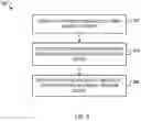 Fig. 09 - PREDICTING BIOLOGICAL FUNCTIONS OF PROTEINS USING DILATED CONVOLUTIONAL NEURAL NETWORKS