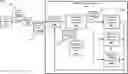 Fig. 01 - Modifying machine learning models to improve locality