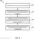 Fig. 08 - Modifying machine learning models to improve locality