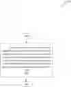Fig. 01 - Representing a neural network utilizing paths within the network to improve a performance of the neural network