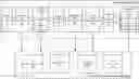 Fig. 01 - STAGED BIAS MEASUREMENTS IN MACHINE LEARNING PIPELINES