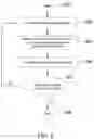 Fig. 09 - Server of reinforcement learning system and reinforcement learning method