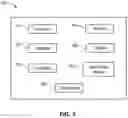 Fig. 04 - SYSTEM AND A METHOD OF ASSESSING DATA CORRESPONDING TO PERFORMANCE OF A PLAYER PLAYING A SPORT AND PROVIDING RECOMMENDATIONS FOR IMPROVING THE PERFORMANCE