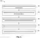 Fig. 06 - SYSTEM AND A METHOD OF ASSESSING DATA CORRESPONDING TO PERFORMANCE OF A PLAYER PLAYING A SPORT AND PROVIDING RECOMMENDATIONS FOR IMPROVING THE PERFORMANCE