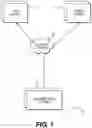 Fig. 02 - SYSTEMS AND METHODS FOR PERFORMING A SEARCH BASED ON FREEFORM ILLUSTRATION